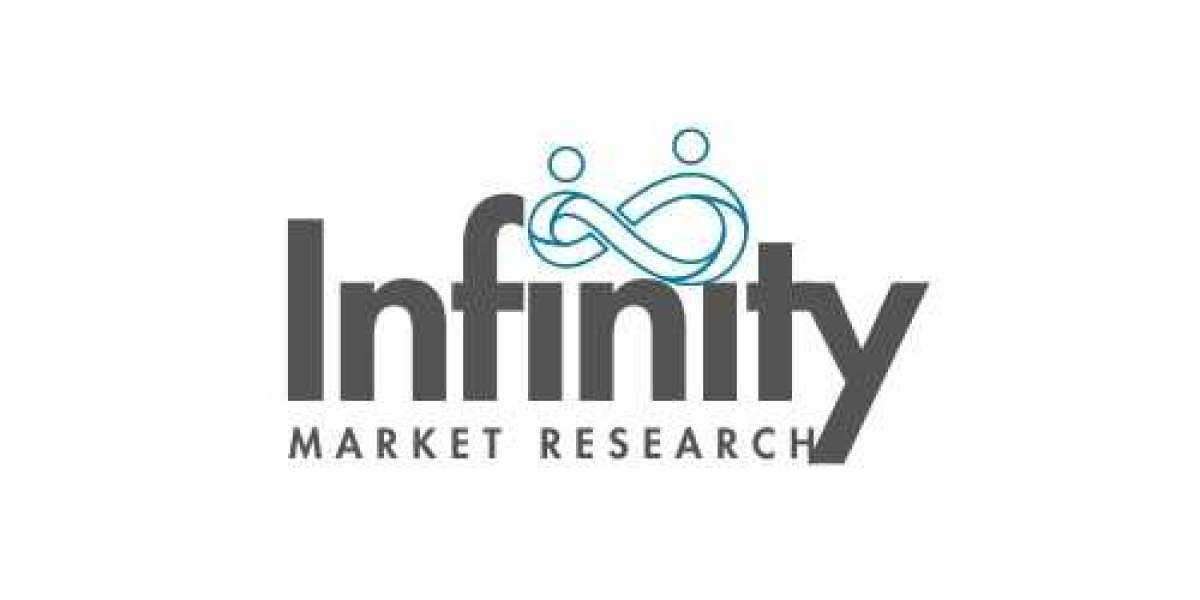 Heavy Duty Engine Oil Market to Witness Huge Growth by 2033