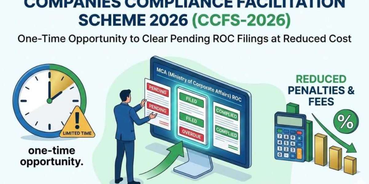 Guide to Companies Compliance Facilitation Scheme 2026 – Mohit S. Shah & Co.